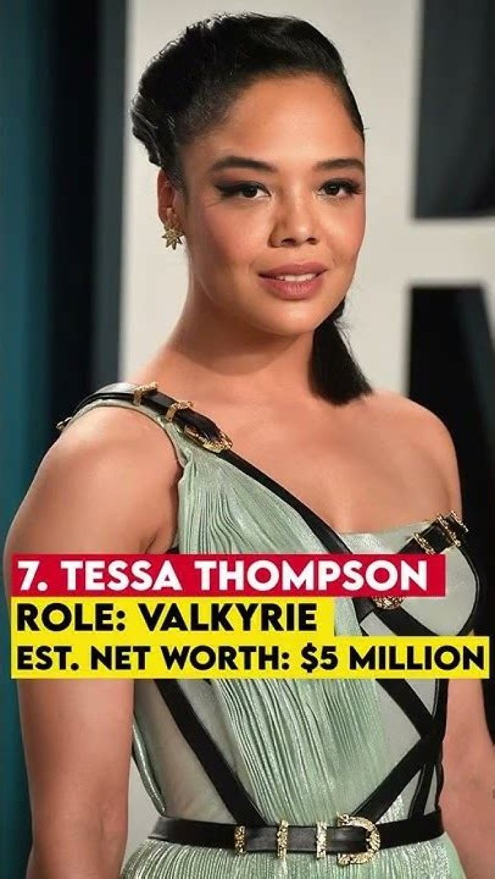 Thor Cast Net Worth – Richest Cast Members Salary