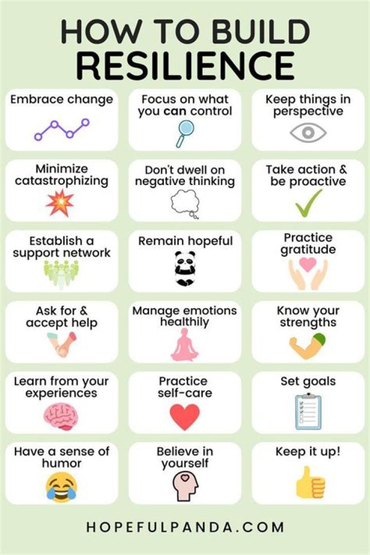 Uncovering Strength, Resilience, And Hope