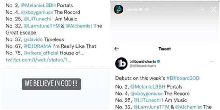 “We Believe in God”: Davido Reacts As Timeless Album Debuts on US Billboard Top 50 Chart