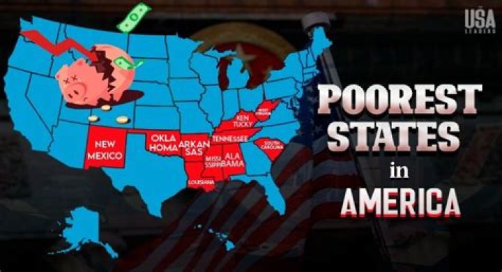 What is the Poorest State in the United States?