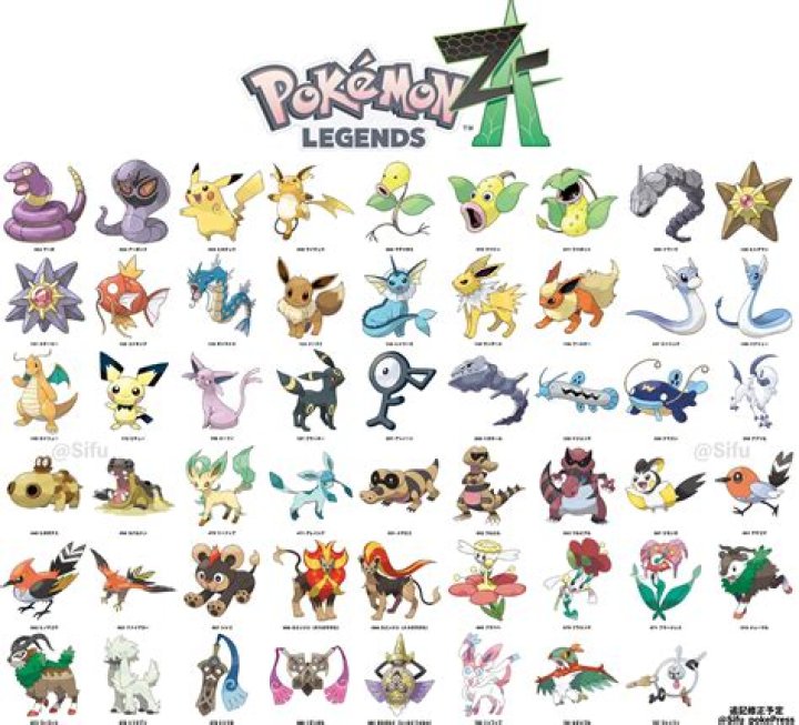 What Legendary Pokémon Will Be in 'Scarlet' and 'Violet'?