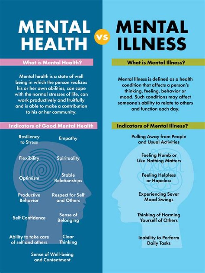 When Did Marianne Williamson Depression Begin? Mental Health And Death Hoax
