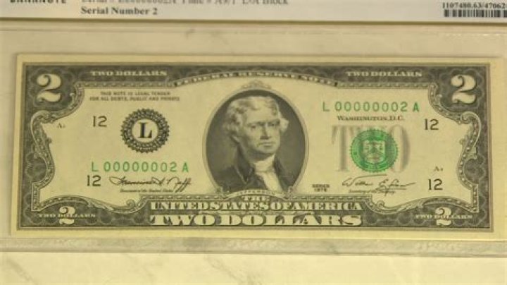 Who Is on the $20 Dollar Bill? Discover the Famous Face Today!