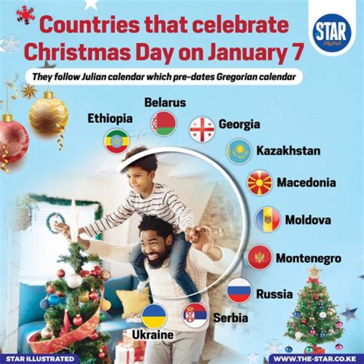 Why Ethiopia celebrates Christmas in January and not December