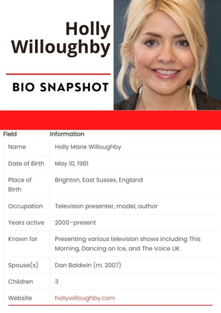 wiki/bio, net worth, facts, girlfriend, what happened?
