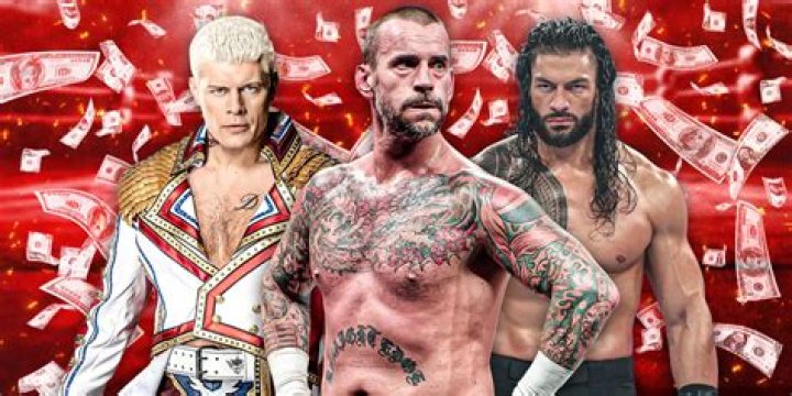 WWE Net Worth – How Much is WWE Worth?