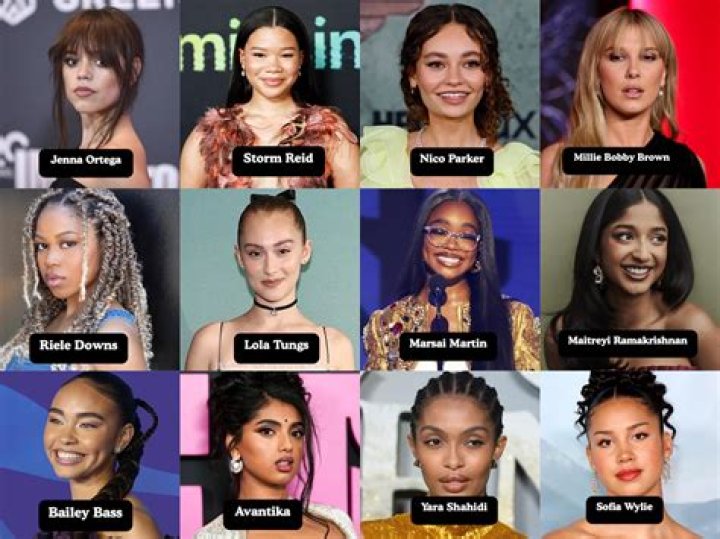 Youthful Riches: Richest Young Actresses