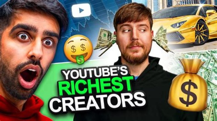 YouTuber Net Worth – How Much is YouTuber Worth?